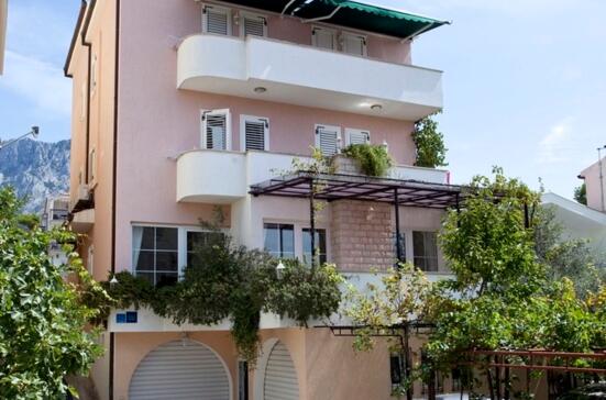House Čoko